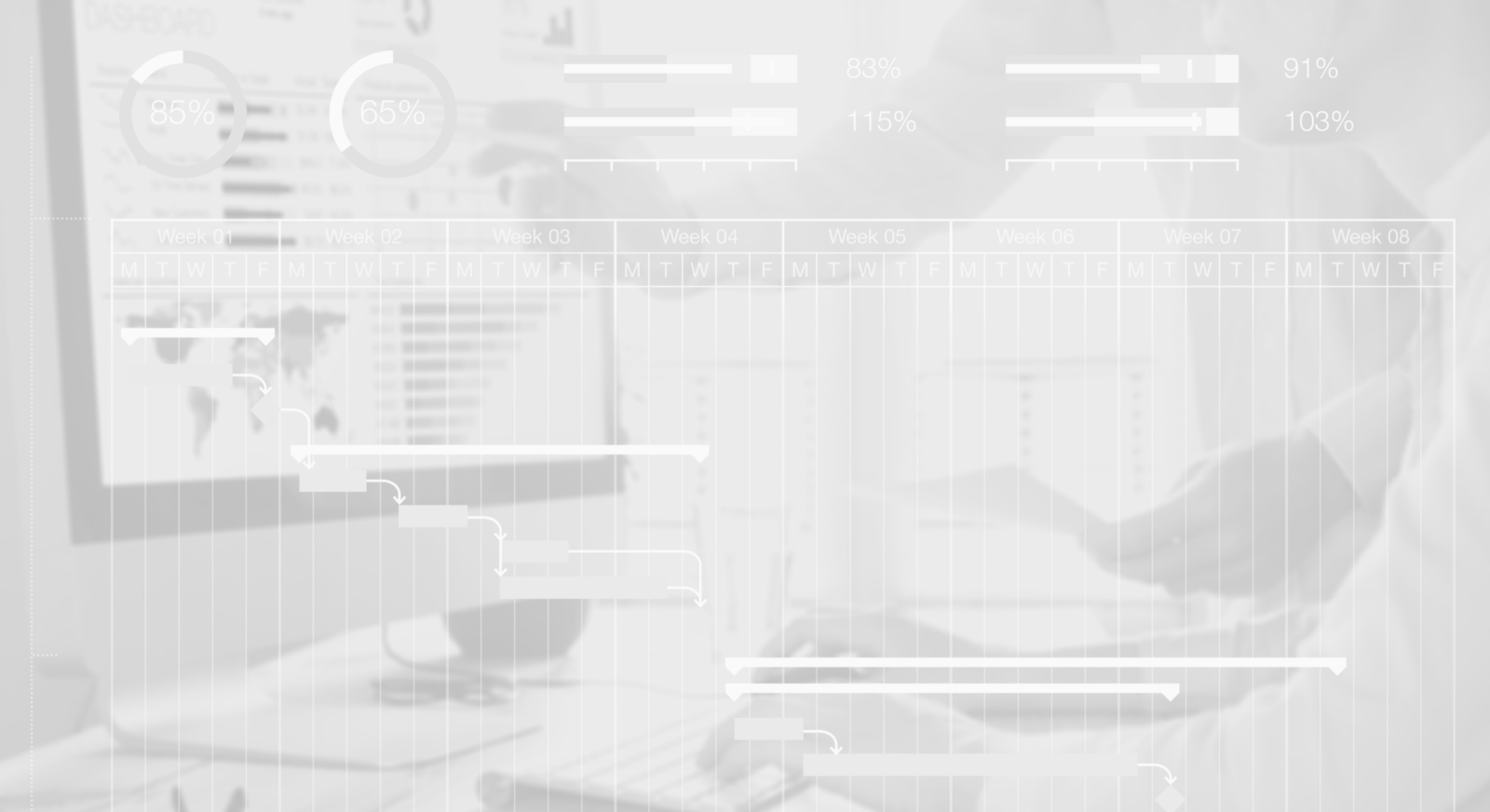 Formation gestion de projet - Unique coaching