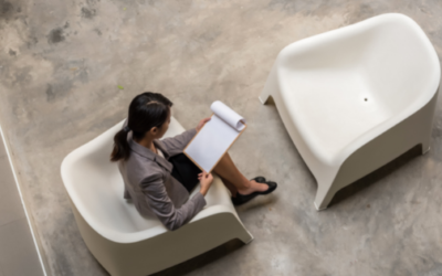 Assess your leadership skills