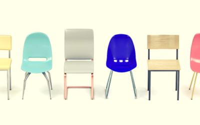 What is the most appropriate management posture for you?